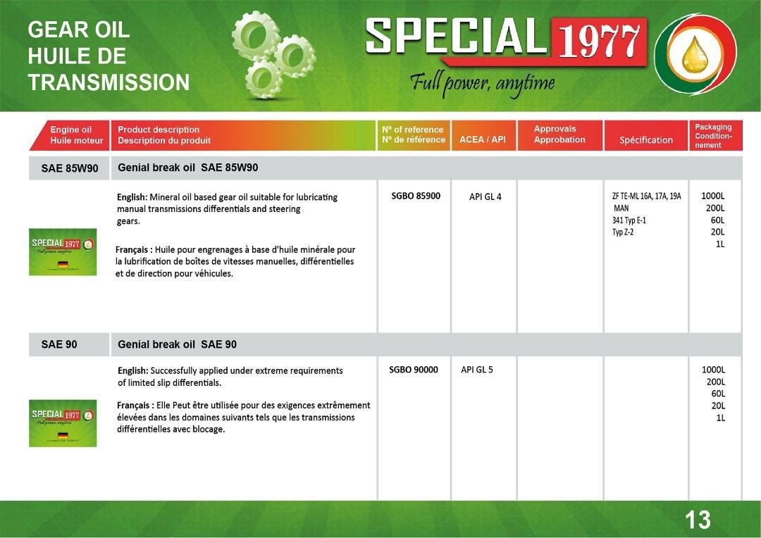 Special Oil 1977