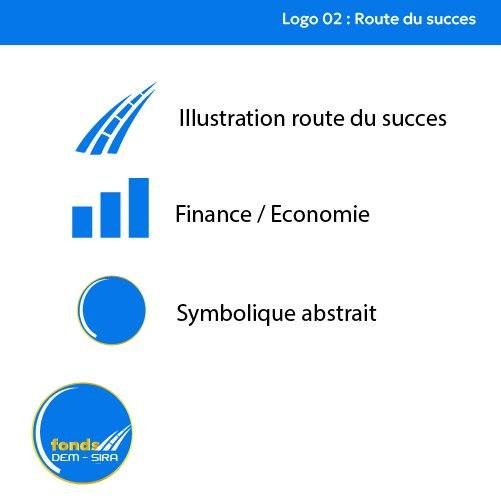 Demsi Funds / Fonds SBPME — L02 copie-100