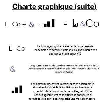 LNCO