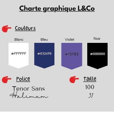 LNCO — paltette