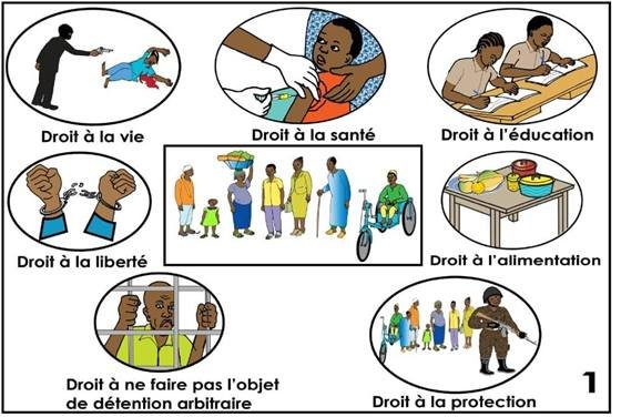CIFDHA – Journée internationale des droits de l'homme